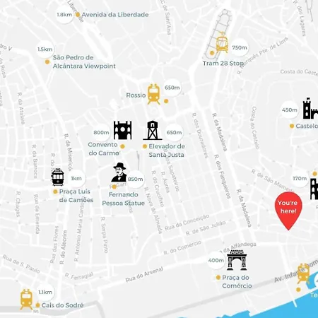 Alfama 2br Near Se & Terreiro Do Paco Apartment
